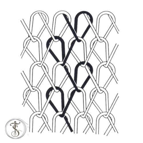 What is Tricot Fabric? An Ultimate Guide Textile Suppliers